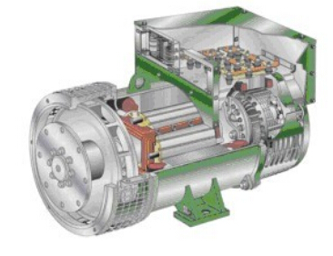 皮山发电机内部结构图